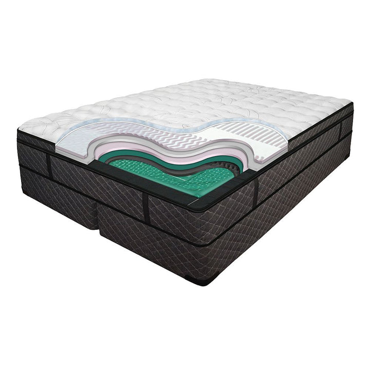 Luxura Premier Mid-Fill Euro Top Waterbed by Innomax