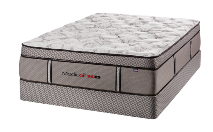 Angle View of Medicoil HD 1500 Extra Firm Two-Sided Mattress by Therapedic