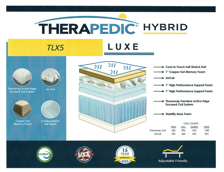 TLX5 hybrid by Therapedic