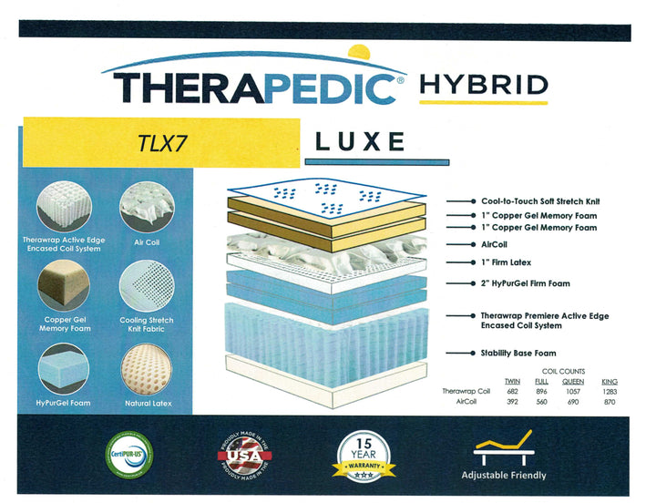 TLX7 ultra plush hybrid by Therapedic