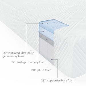 Wellsville 14" Gel Memory Foam Mattress - CLEARANCE!